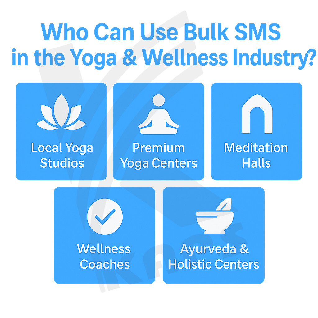 Who Can Use Bulk SMS in the Yoga & Wellness Industry